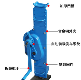 手搖挎頂裝載剎車系統(tǒng)有哪些好處